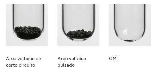 CMT produce menos salpicaduras